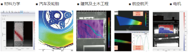 DIC测量系统