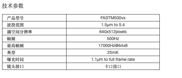 制冷红外热像仪M500vx